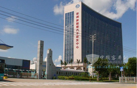 Wuzhoulong New Energy Research Center