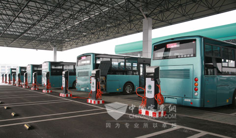 China EV charging station