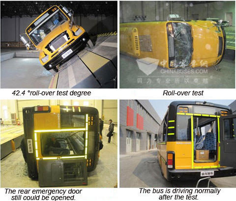 The roll-over test of King Long school bus