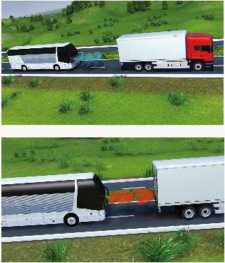 Youngman ACC System (Active Safety)