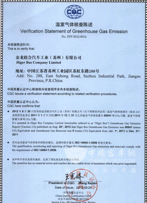 Vertificaion Statement of Greenhouse Gas Emission