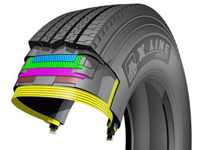 Michelin China Truck & Bus Tire -12R22.5 X Line Energy Z.