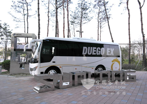 Sunlong bus