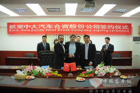 Euro-Asia Zonda Joint Stock Company Officially Established