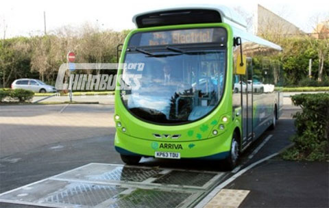 Electric Bus Trial with Induction Loading in Milton Keynes