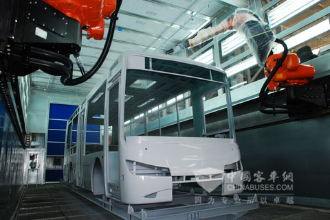 Zhongtong & ABB Painting Robots Put in Smooth Operation