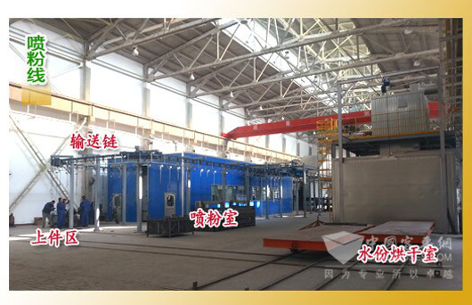 Zhongtong Builds Powder Coating Production Line